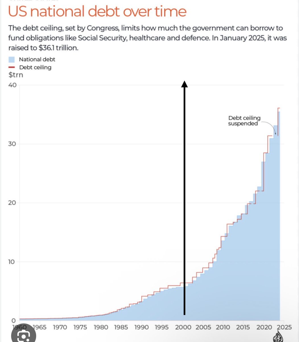 𝘼𝙈-𝙁𝙄 𝘾𝙍𝙊 tweet media