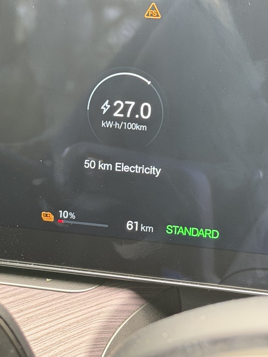 Norbert Cała ⚡ tweet media