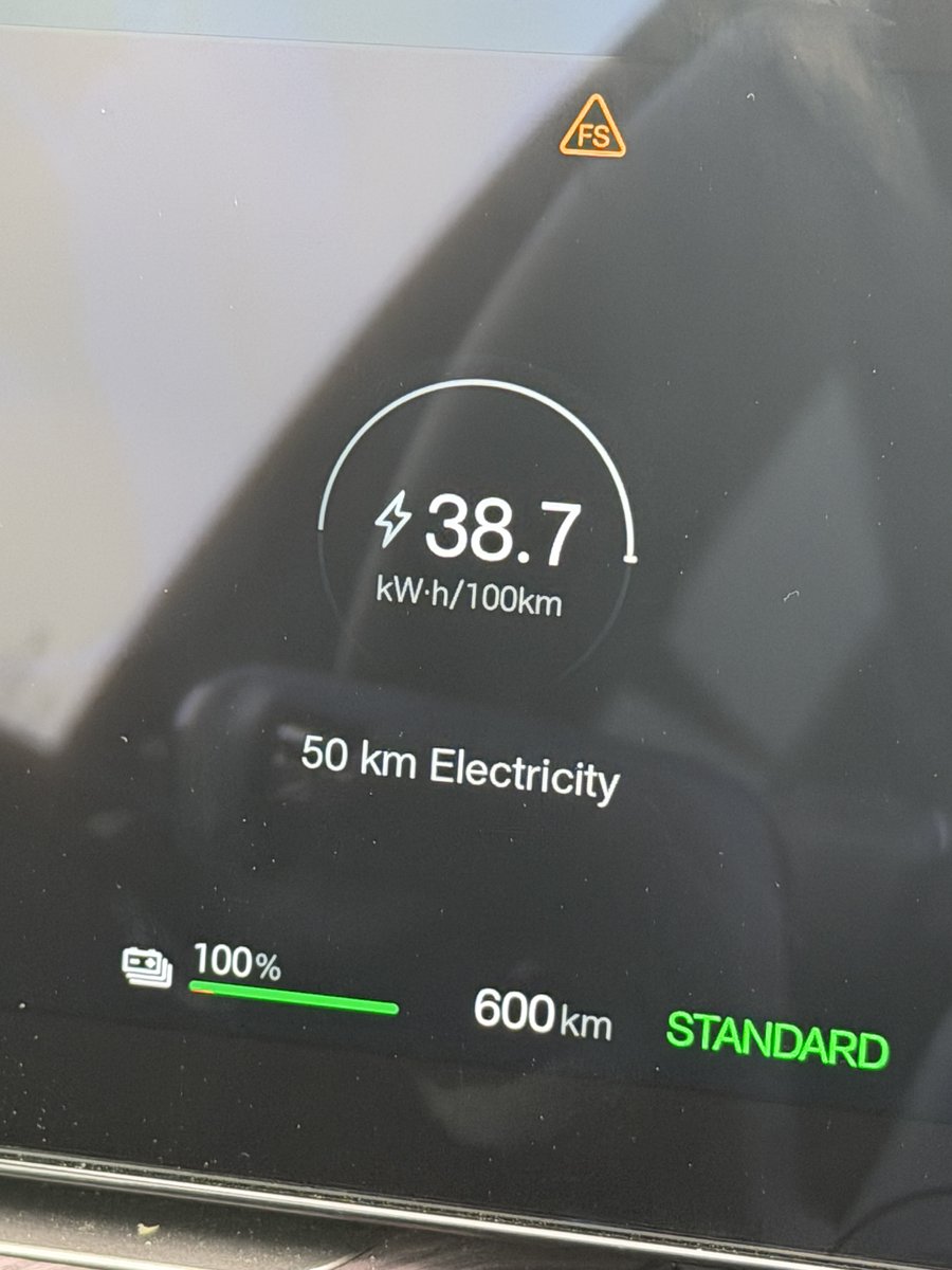 Norbert Cała ⚡ tweet media