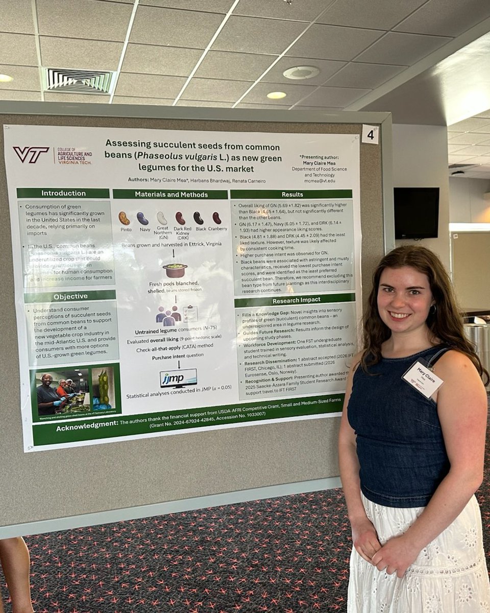 Virginia Tech Food Science & Technology Department tweet media