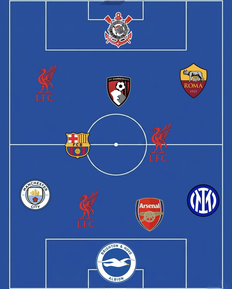 𝐂𝐇𝐄𝐒𝐒𝐋𝐎𝐑𝐃𝐊♟️✝️ tweet media