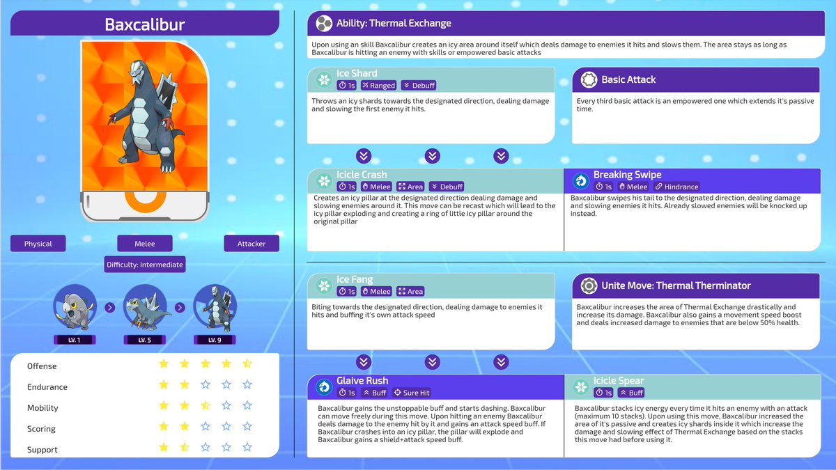 Unite fanmade tweet media