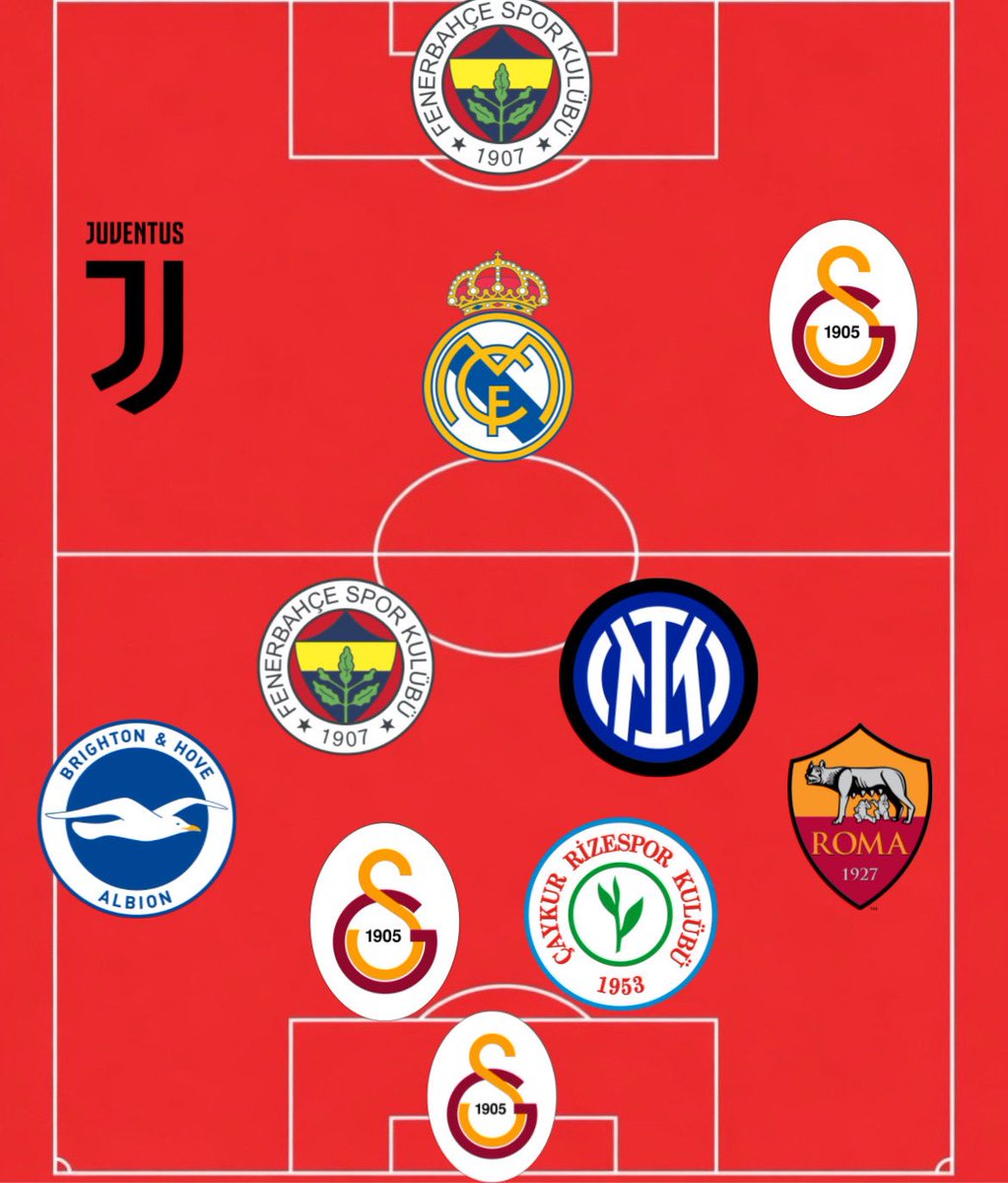 Which national team is this? 👀

95% of fans will fail