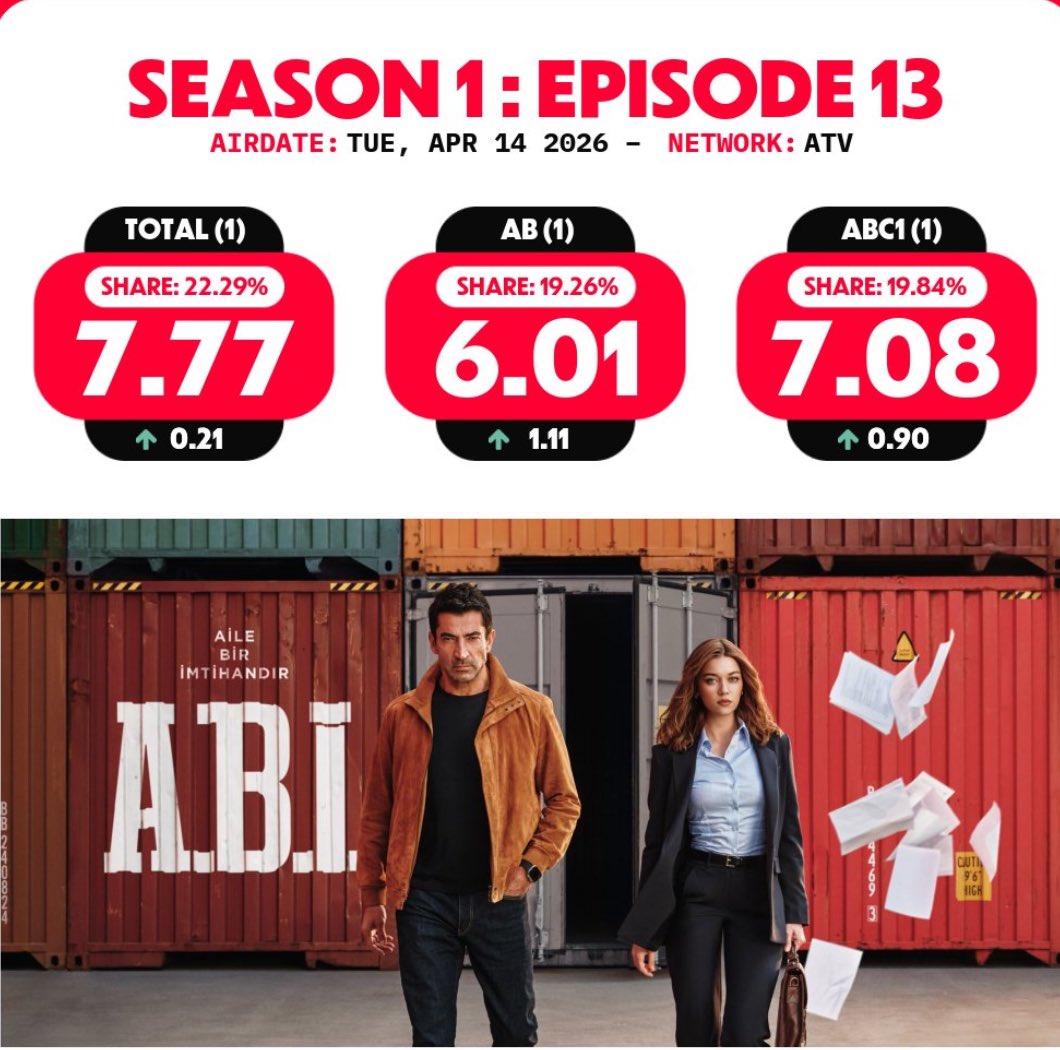 العنود👩‍🎓🇸🇦 tweet media