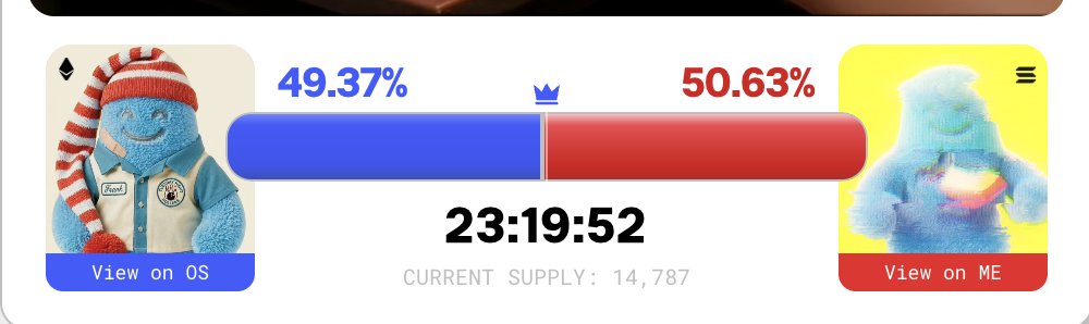 Solana has taken the lead

harmonyrx.net