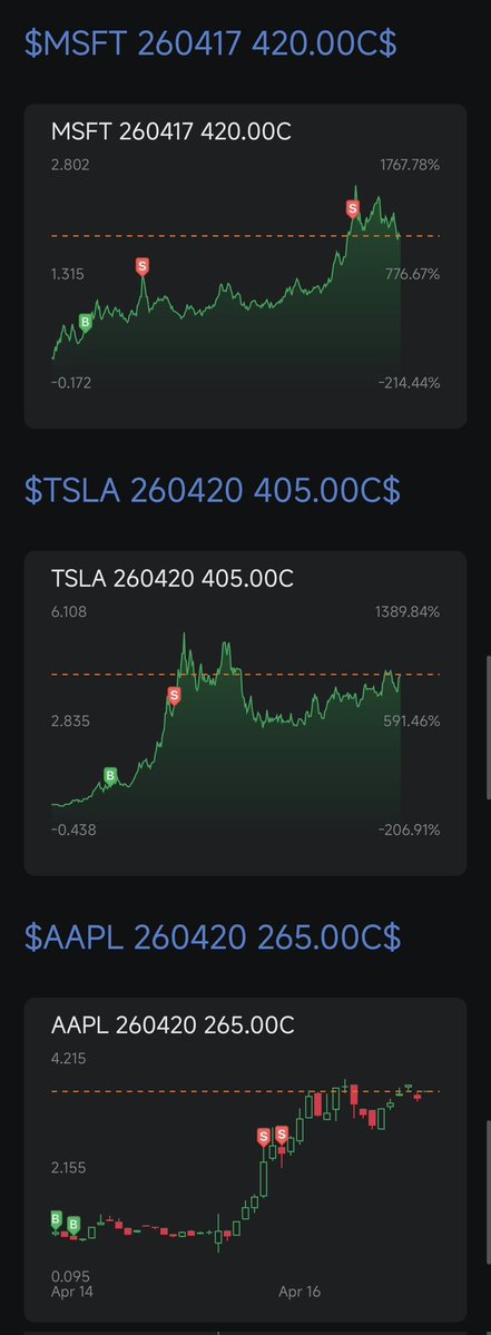 robocryptic 🇸🇬 tweet media