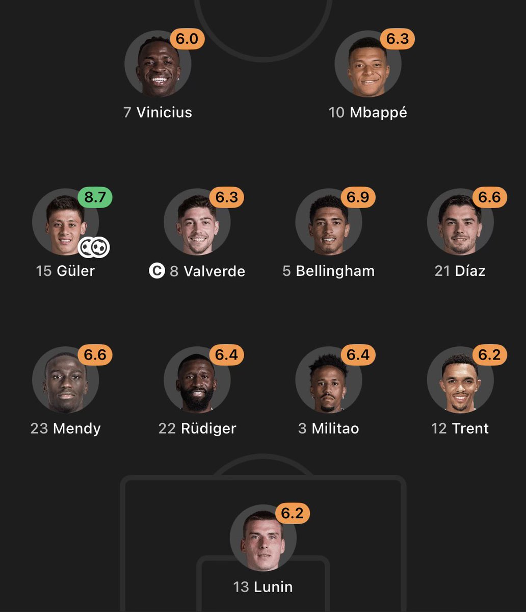 _big17's tweet image. #nohelp