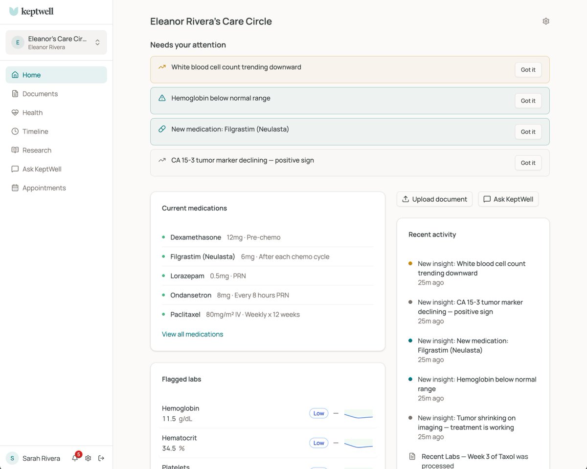 Josh Pigford tweet media