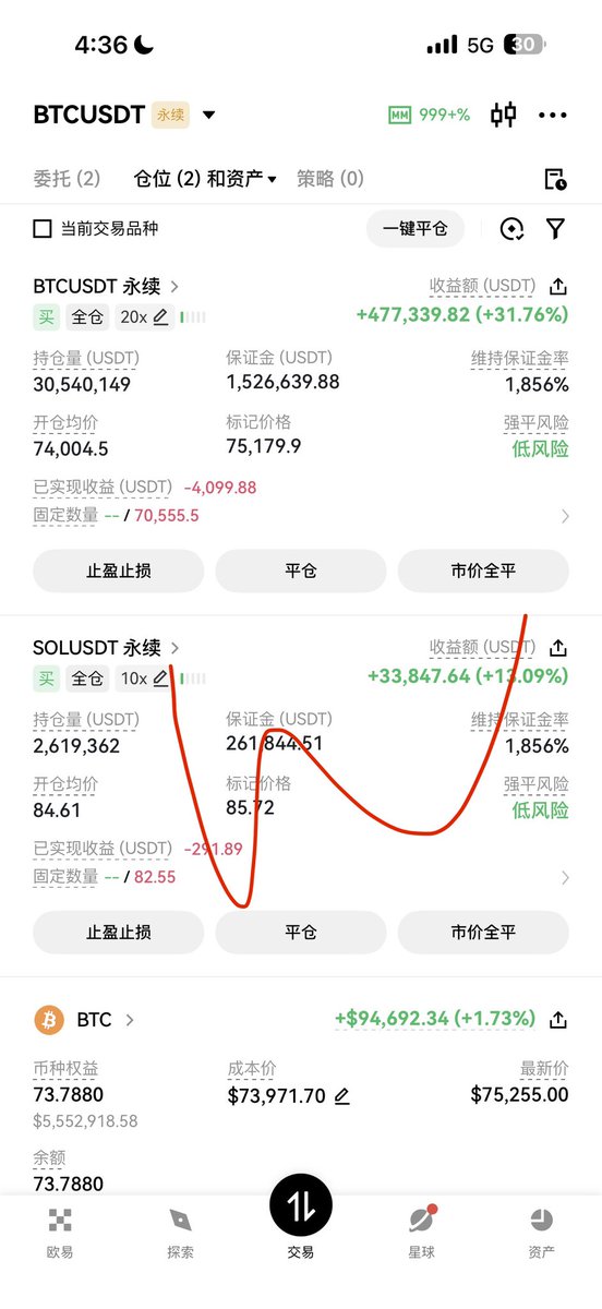 Dr.Hash“Wesley” tweet media