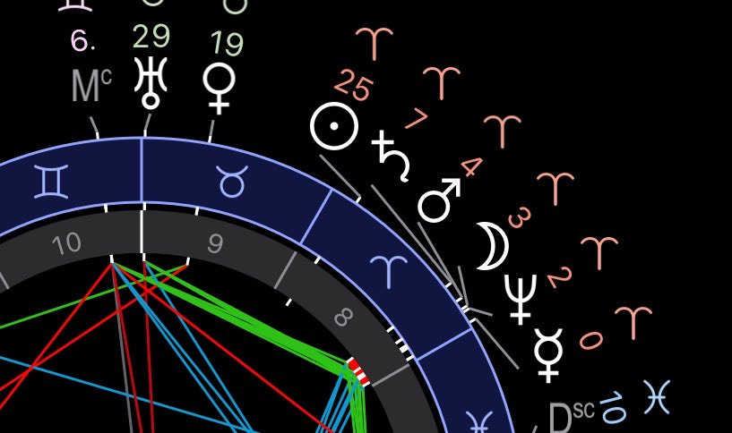 it’s a perfect day to scream