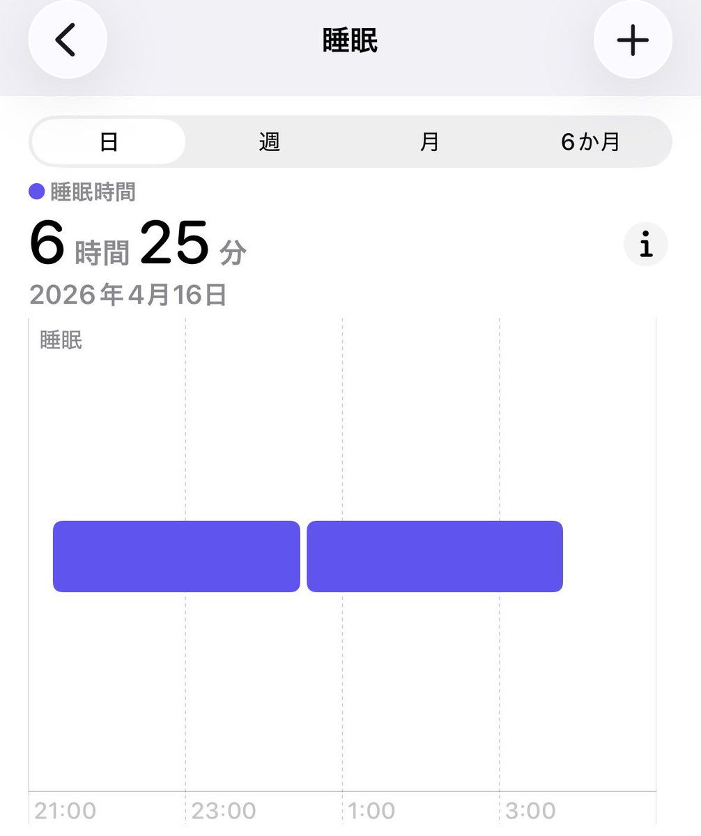 ahofista's tweet photo. おザス❗️
目覚ましかけるの忘れたら思いっきり寝坊して気分は最悪😠
最悪ということはこれ以上悪い事が起きないという意味で捉えて本日は上機嫌で行こうかのぅ…
本日は寝坊したと言うことでホワイトボードは見送らせてもらって、
そろそろ独房製塩所の塩見て仕事に参ろうかのぅ… https://t.co/iZTgTpvfil