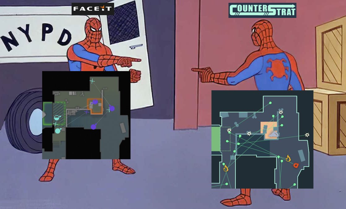 CounterStratGG's tweet photo. @FACEIT_Darwin @ESEA stop by if you want an aggregate version https://t.co/MzHQFqJiWI