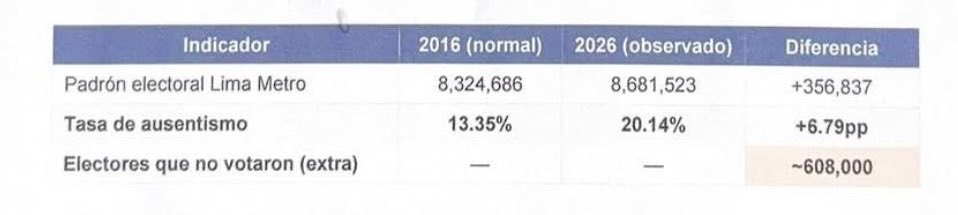 Gabriel Pacheco tweet media