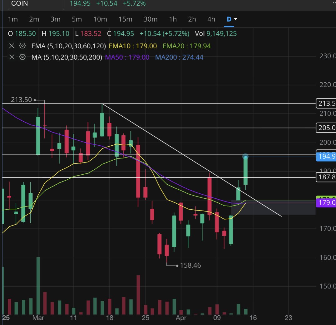 Danz ⚡ tweet media