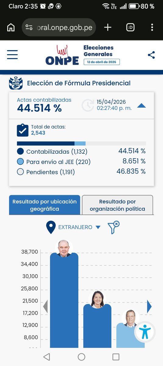 Libertaire Limeño tweet media