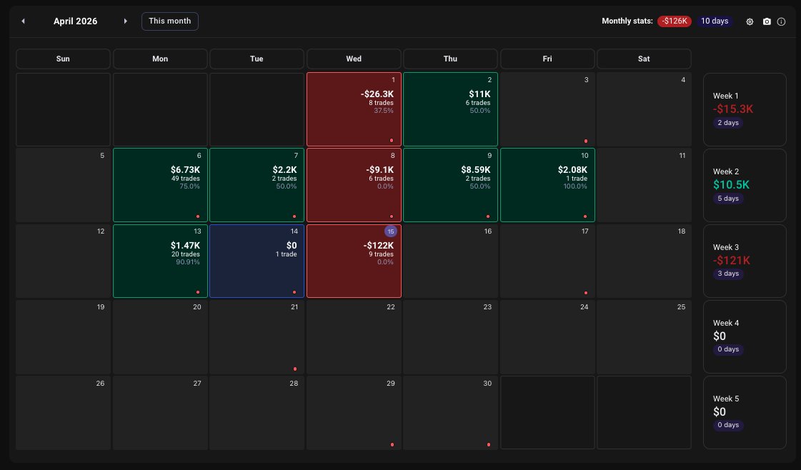 TraderJonesy tweet media