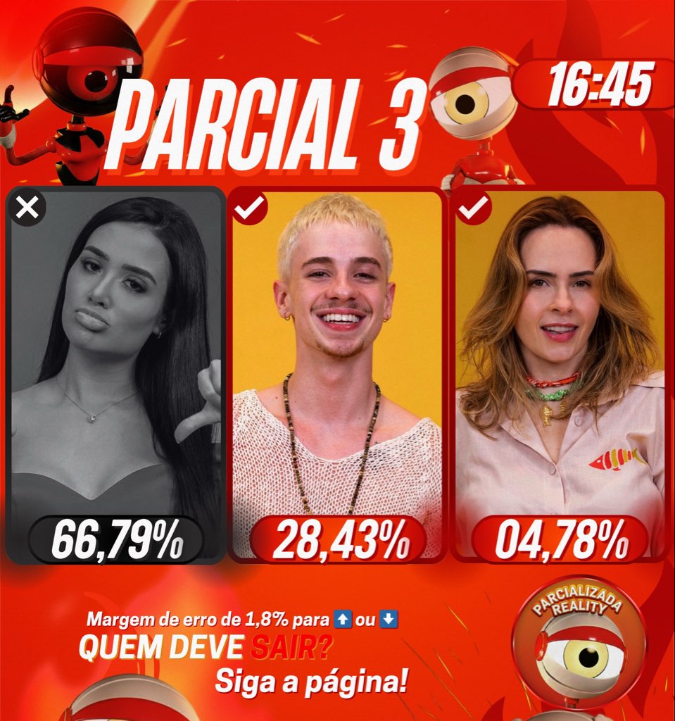 ParcializadaReality tweet media