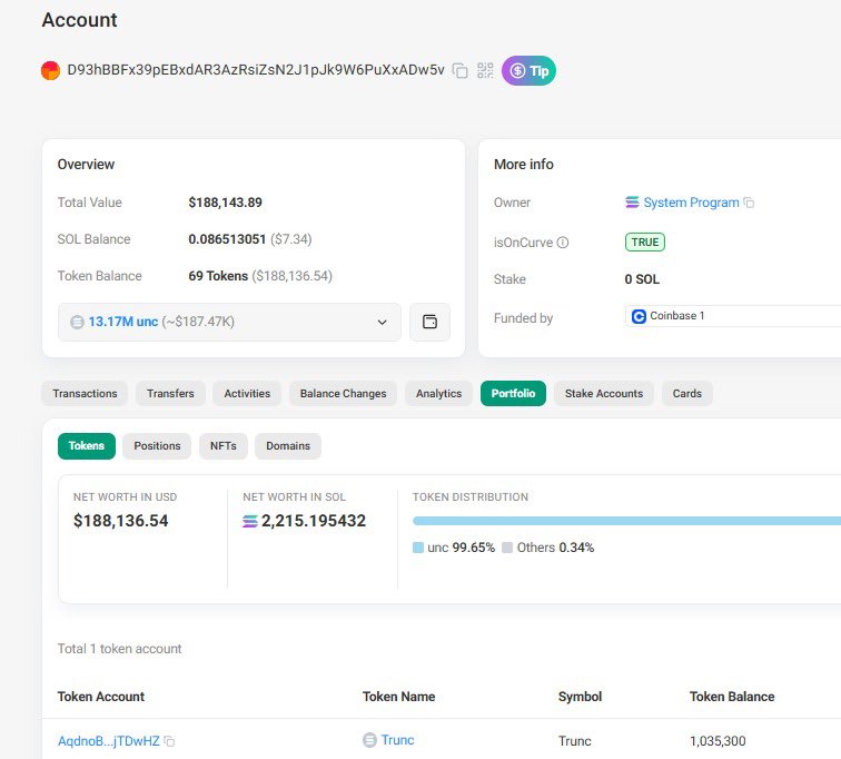 haloerna's tweet photo. Here's the main reason for the dump:

The top two holders (probably the team) consistently sold, and after selling, they bought $trunc with those same two wallets.

They'll start pushing $trunc because they kept buying it.

I also bought some. Could be next runner because same team wallets

3fPzP6sGJ7RPmaBRZN1caCEVHPGnC6M53wrkYdQXpump