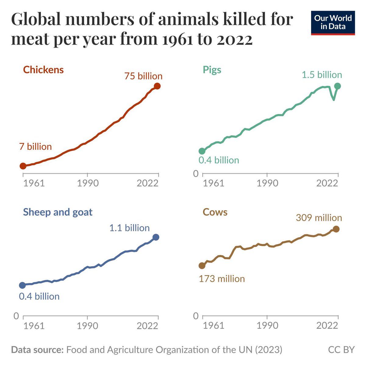 Jerome Foster II tweet media