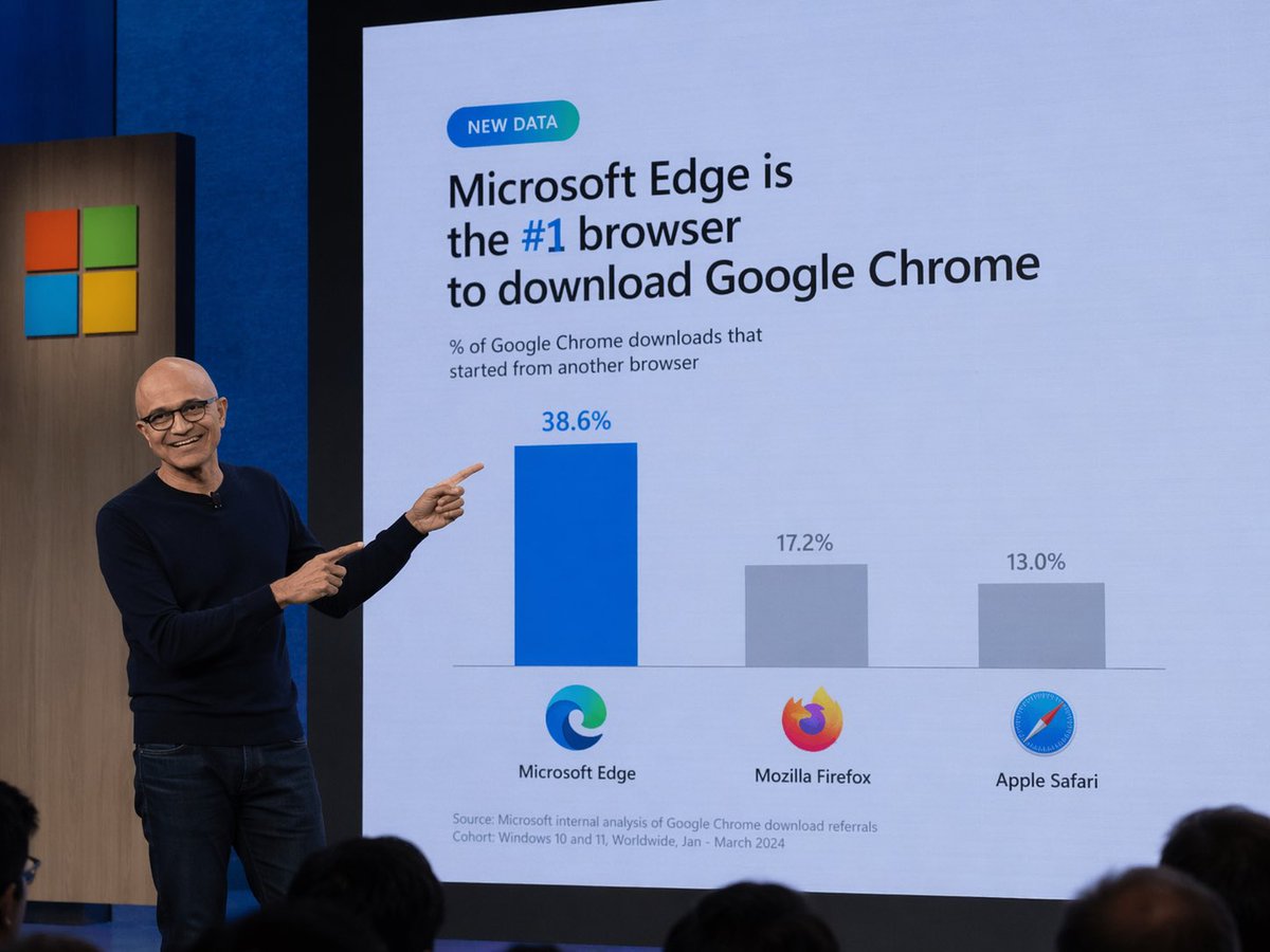 Flowers ☾ tweet media