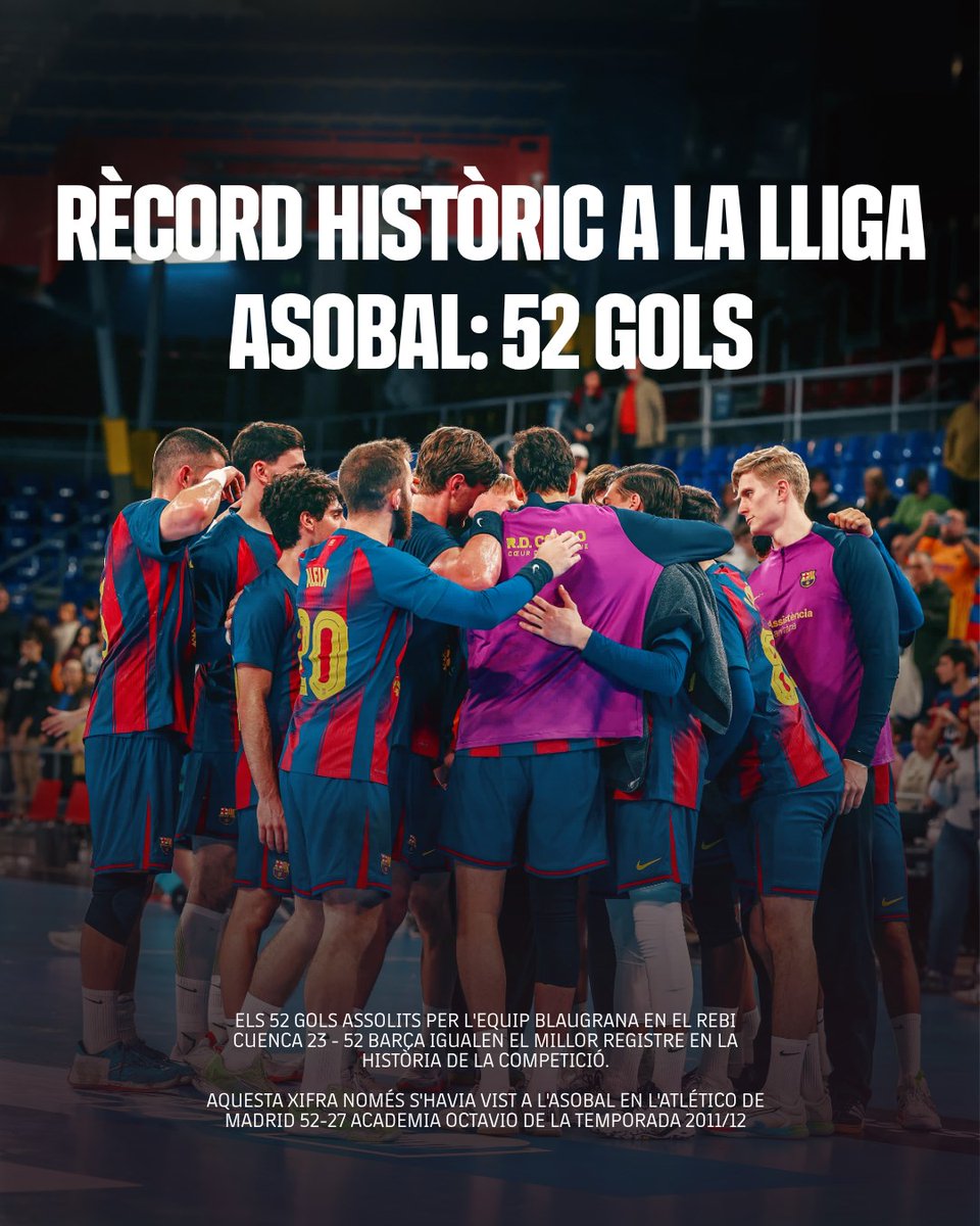 Barça Handbol tweet media