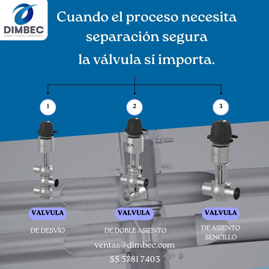DIMBEC2021's tweet image. Elegir la válvula correcta puede definir la eficiencia de todo tu proceso.

Con soluciones VARIVENT® de GEA aseguras higiene, control y confiabilidad desde el inicio.

📩 En DIMBEC te ayudamos a elegir la mejor opción

#GEA #Válvulas #IndustriaAlimentaria #Ingeniería #DIMBEC