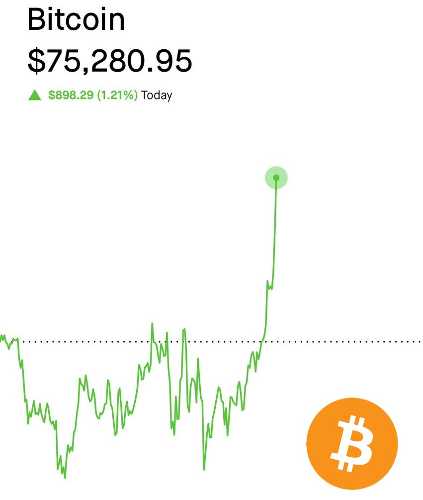 Bitcoin Archive tweet media