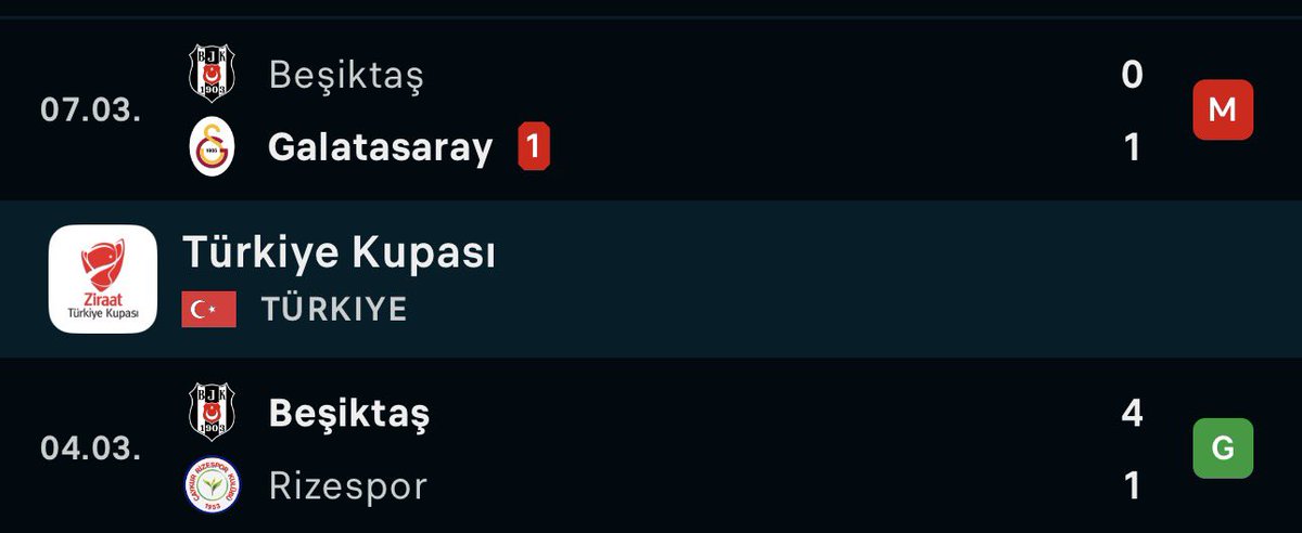 Fenerist 🇹🇷 tweet media