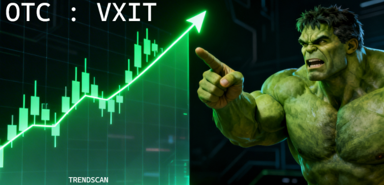 johnyacex's tweet image. $VXIT - Chart must see schrts.co/TkiqNhIH 
#trendscan #stockscan #stocktowatch @mikeycolombia33 @tradermike1234 @OfficialVXIT @ACInvestorBlog @hedgestreetcap @Benzinga @GrowthStocks_