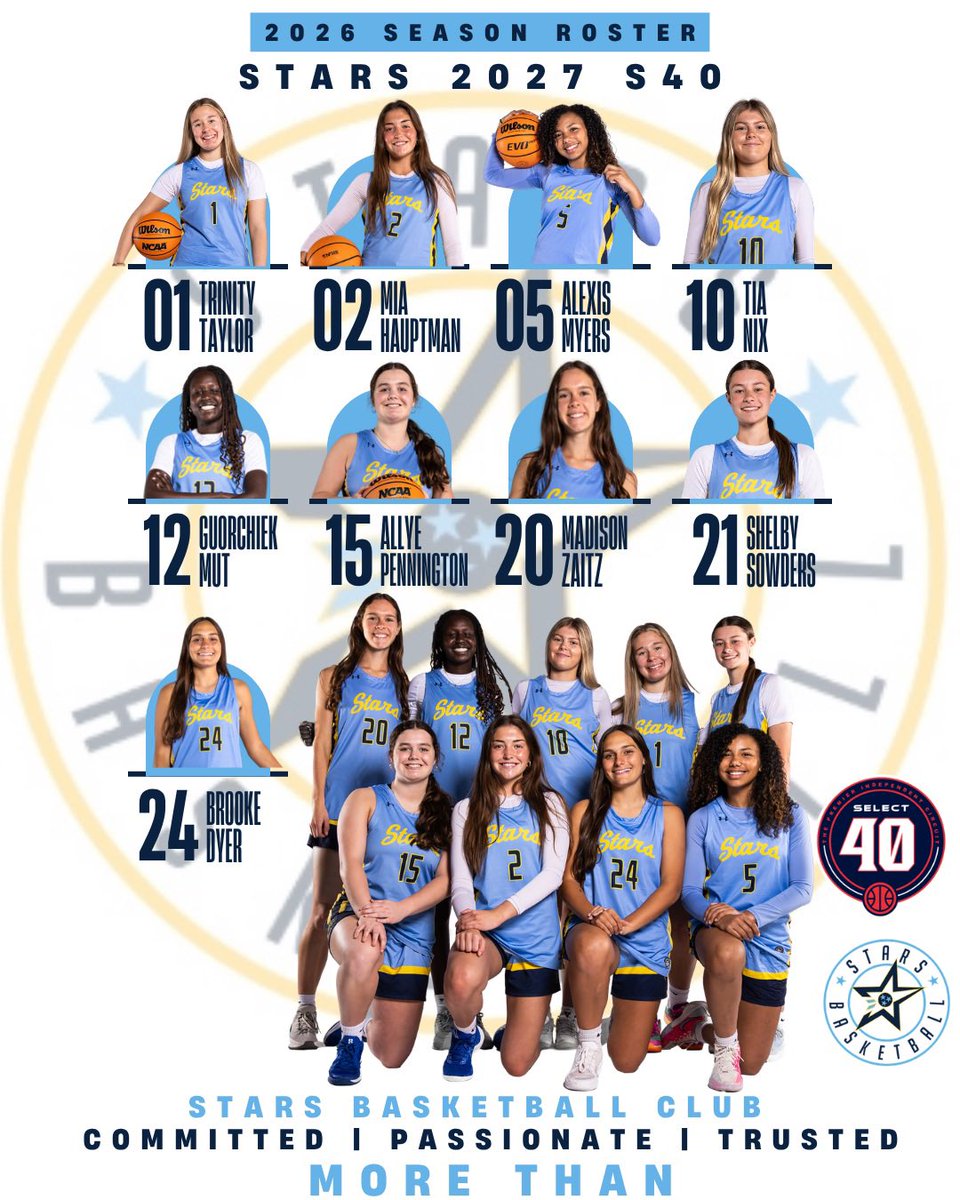 STARS HS GBB tweet media