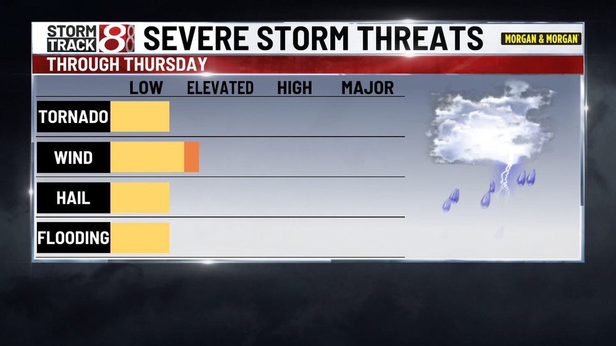 Keith Gibson tweet media