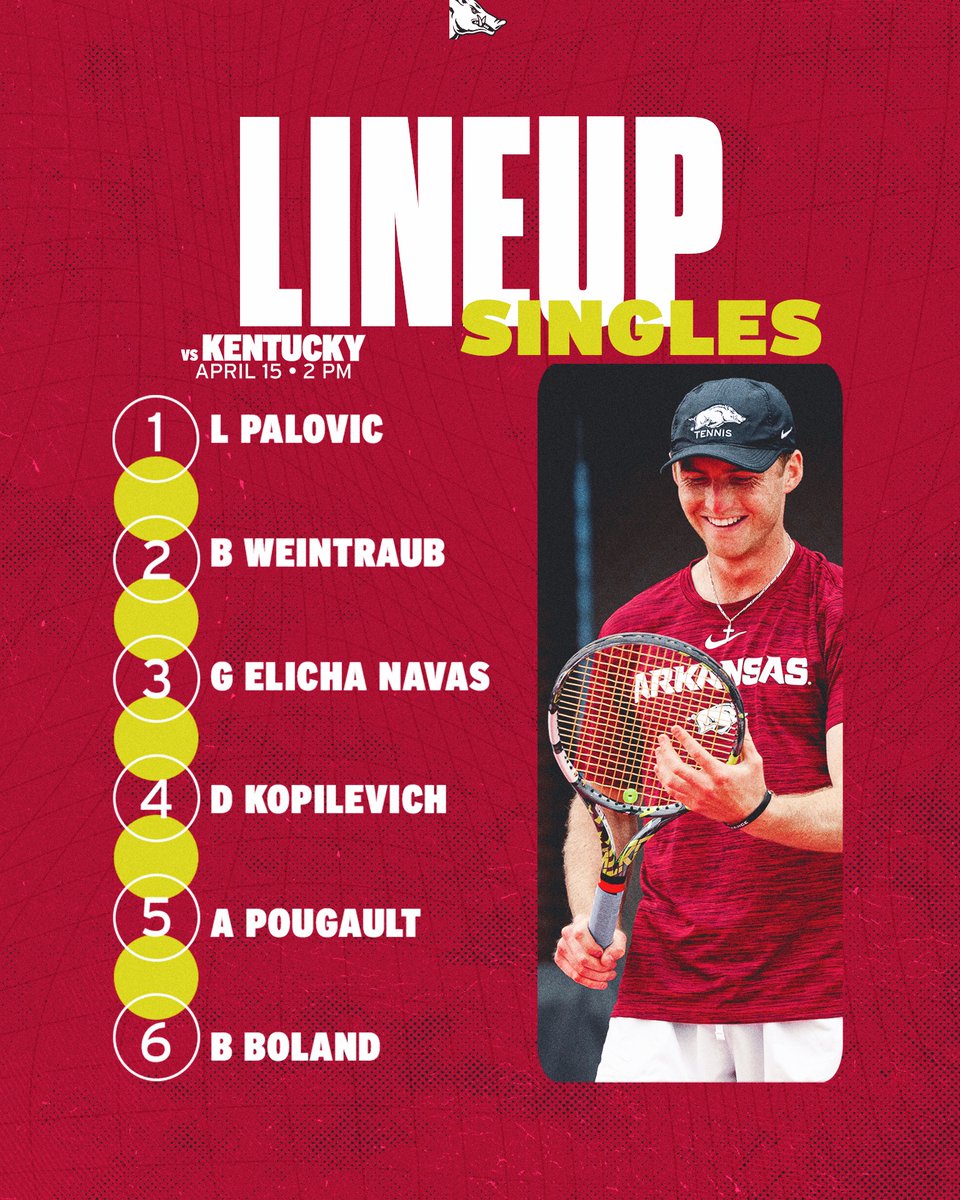Arkansas Men’s Tennis 🐗 tweet media