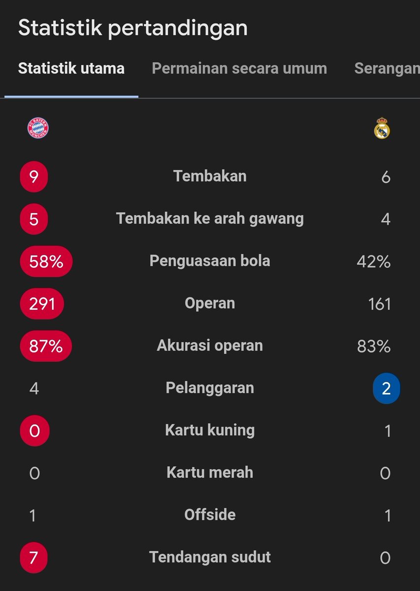 Extra Time Indonesia tweet media