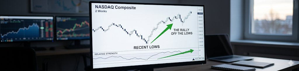 WorchCapital's tweet photo. The Nasdaq Bounce: Separation, Not Correlation
#Nasdaq #GrowthInvesting #MarketAnalysis #RelativeStrength #WorchCapital
https://t.co/0aAZUcgKcU https://t.co/D6DG7TjHEy