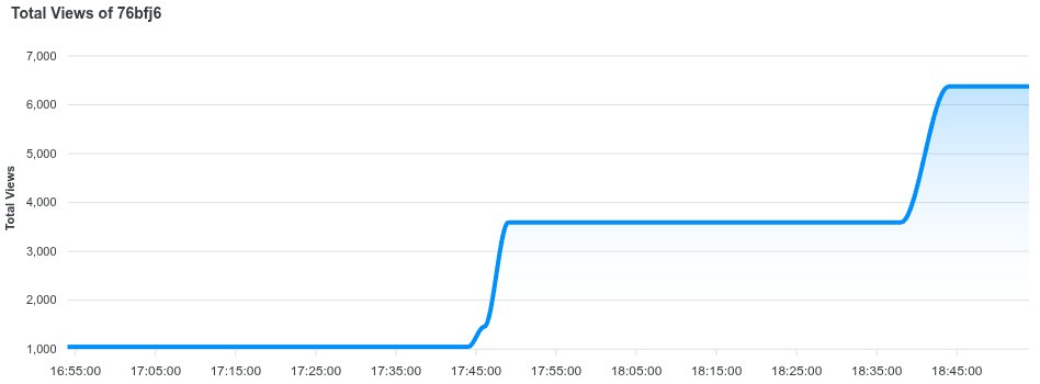 LiveSearch.app tweet media