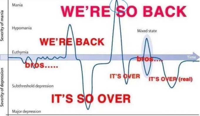 bavarianlore's tweet photo. this fucking first half https://t.co/odUtqGO7IT