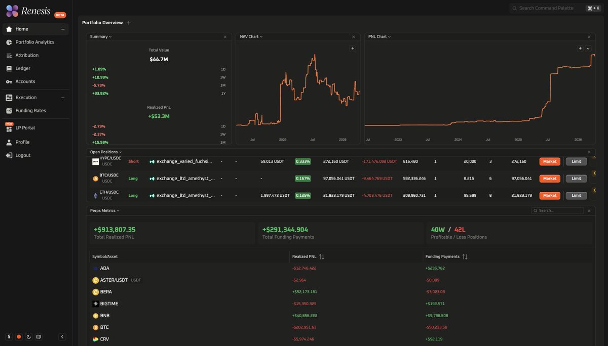 Renesis.fi tweet media