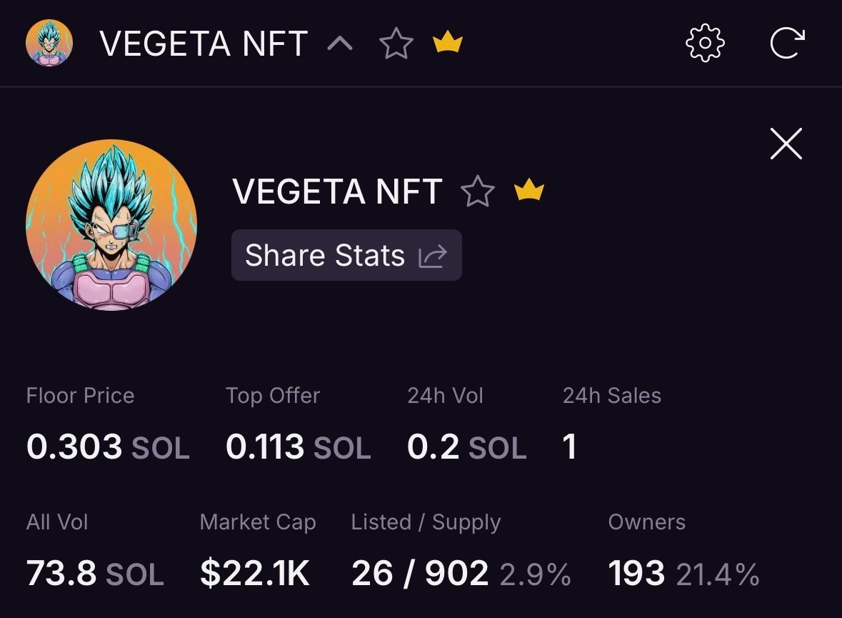 Reply Saiyan💬🐲 tweet media