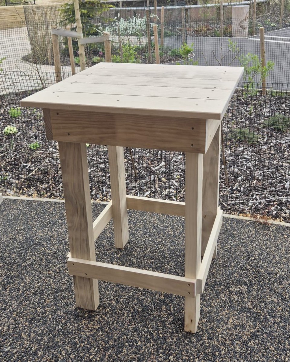 SOuLupdate's tweet image. Accoya is our furniture secret weapon — built to handle the elements, keeping benches, tables, planters, and storage looking great for years to come!

#accoya #furniture #outdoorlearning #outdoorplay