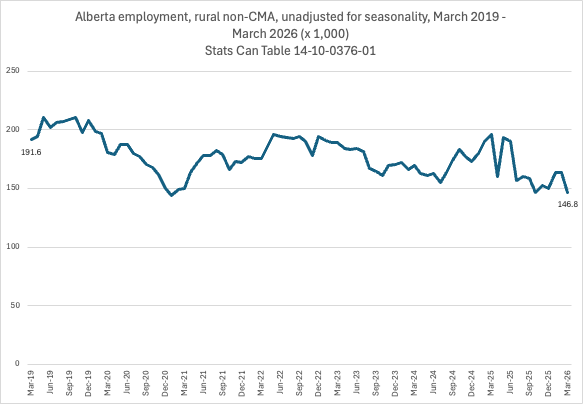 Tony Clark tweet media