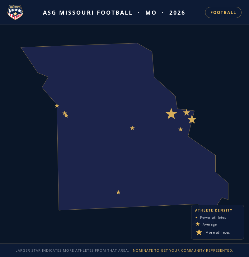 Coach McQuillan tweet media