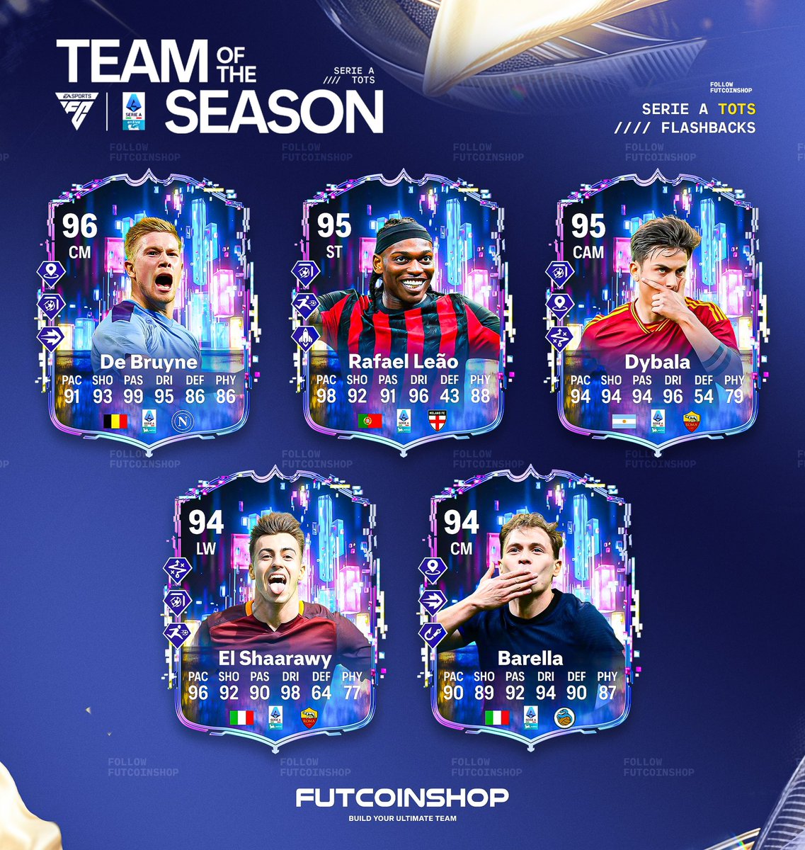 FUT Coin Shop tweet media