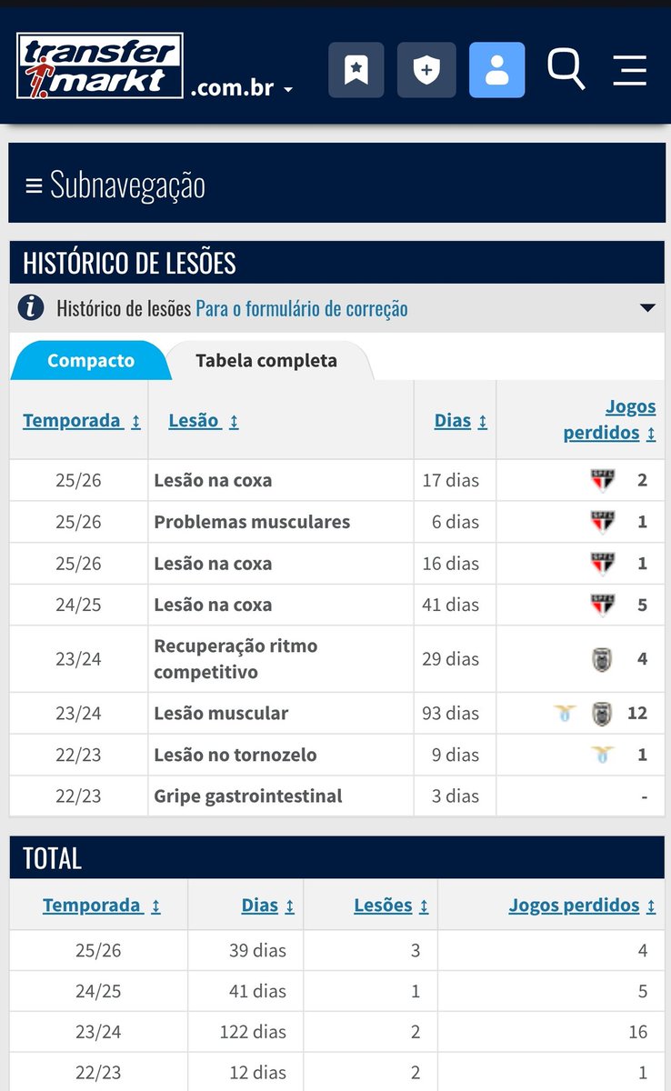 André Franco 🇾🇪 tweet media