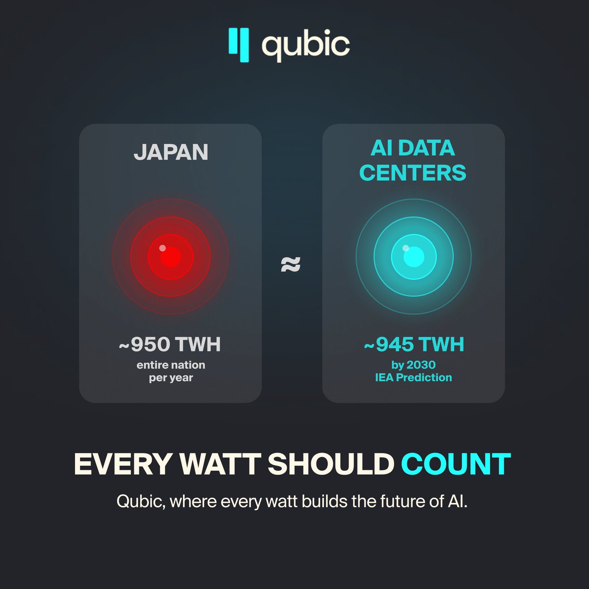 Qubic tweet media