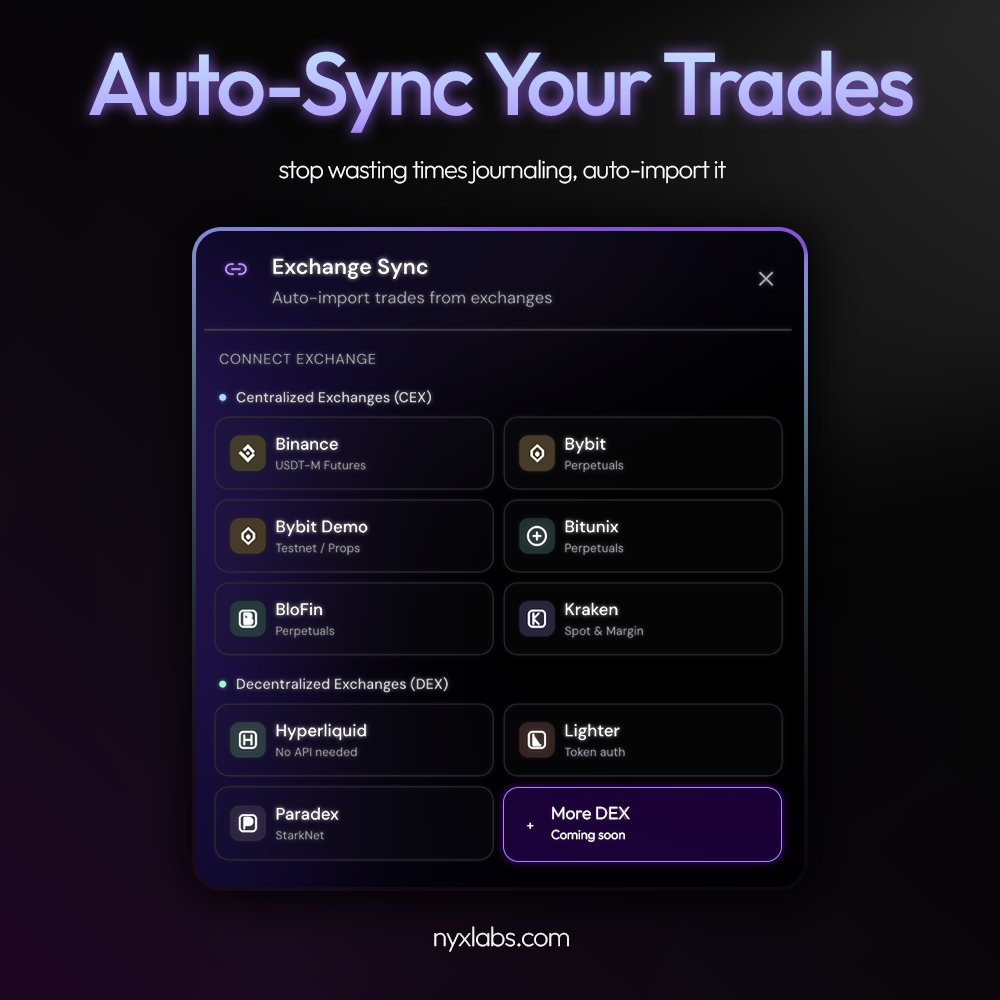LabsNyx's tweet photo. Nyx Labs is LIVE 🔥

⏺️ Auto-sync trades from your exchange
⏺️ Deep analytics
⏺️ AI performance tips
⏺️ Post-trade breakdowns

🎁 15-day Elite launch access free

Stop guessing. Start compounding data-driven execution

👉 https://t.co/V1ipQIHxXU https://t.co/oJiPywygKB