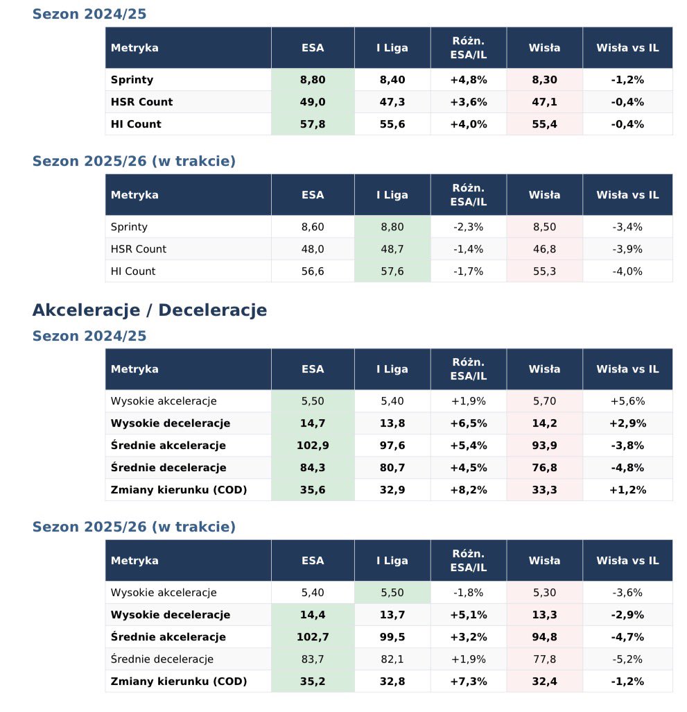 Jarosław Królewski tweet media