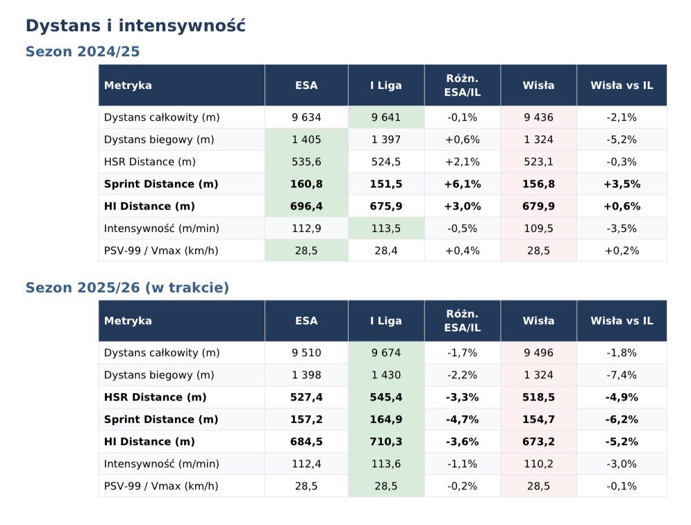 Jarosław Królewski tweet media