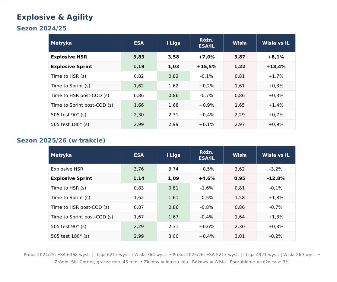 Jarosław Królewski tweet media