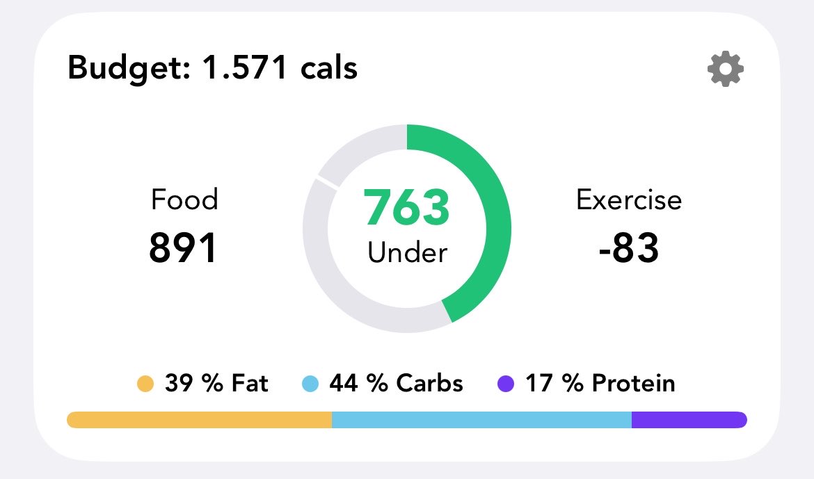 princess tweet media