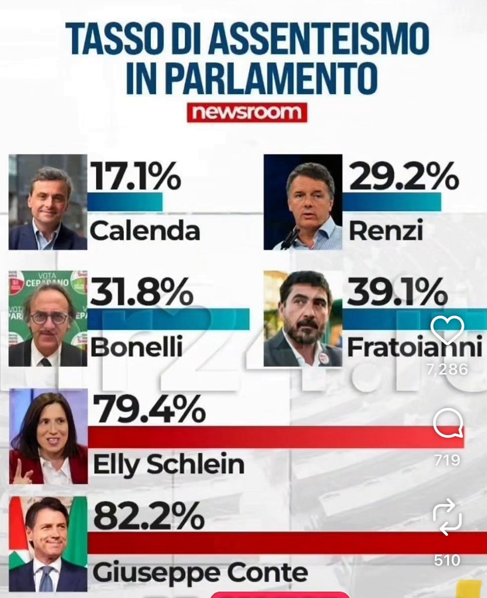 Slave To The Pump tweet media